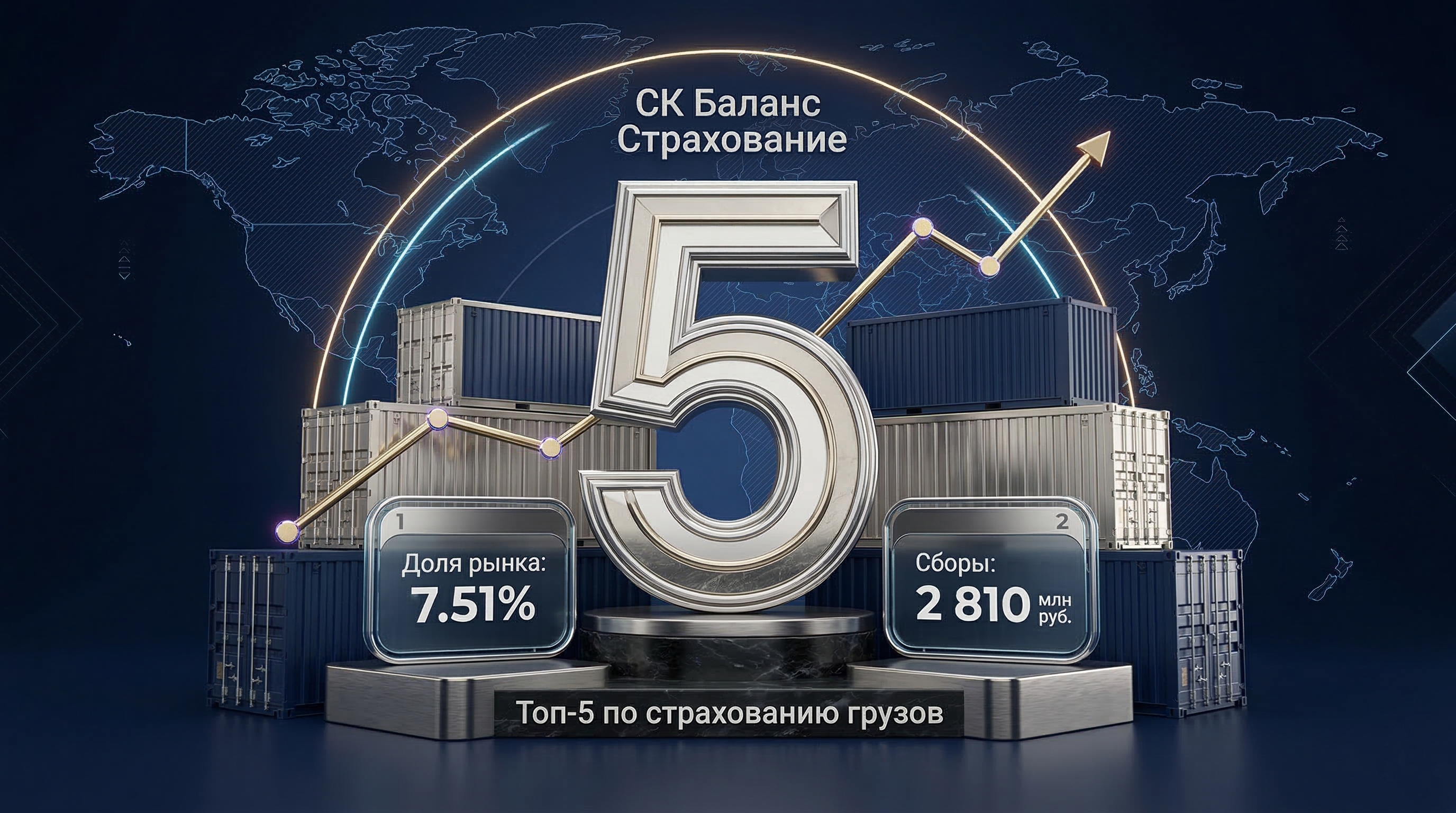 Иллюстрация к новости: СК «Баланс Страхование» вошла в топ-5 по страхованию грузов